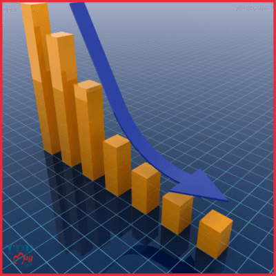 Inflation, pouvoir d’achat : les indicateurs continuent de se dégrader