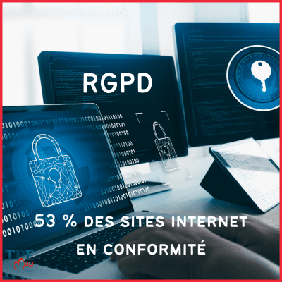 RGPD : la course contre la montre