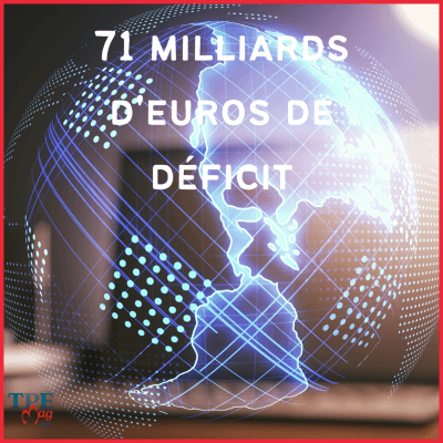 Déficit commercial : toujours plus bas